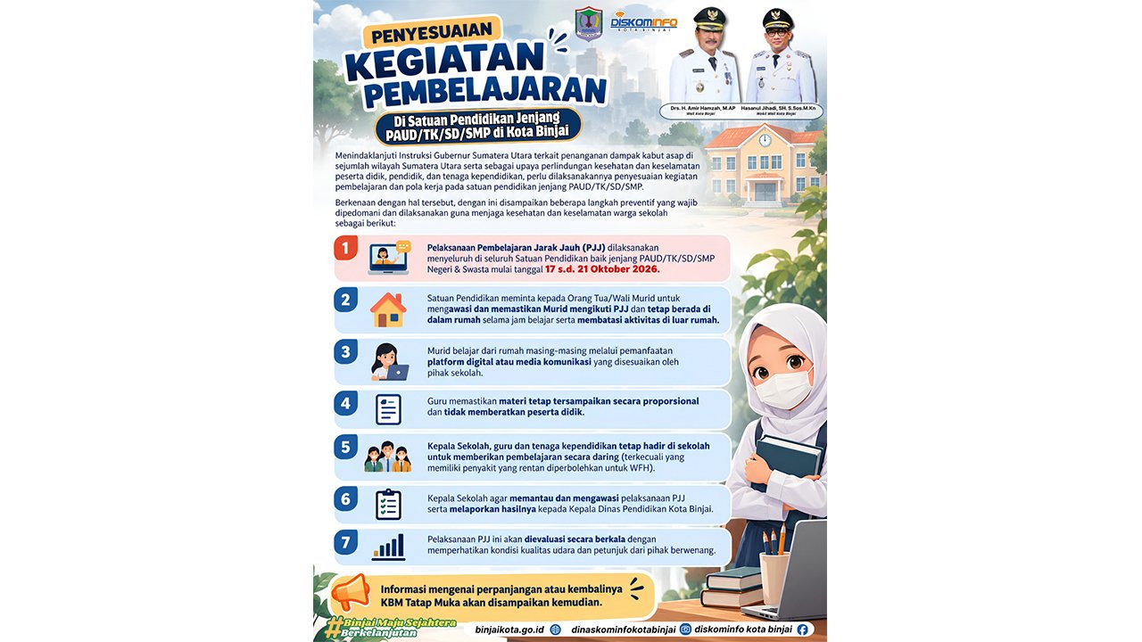 Akibat Kabut Asap, Mulai 17-21 Oktober 2026 Seluruh Satuan Pendidikan di Binjai Laksanakan PJJ